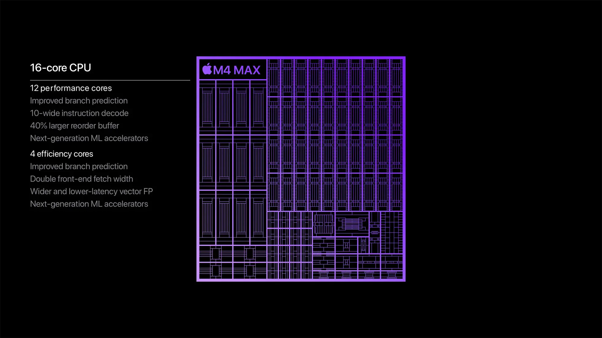 Hiệu năng mạnh mẽ từ chip M4 Max và M4 Ultra