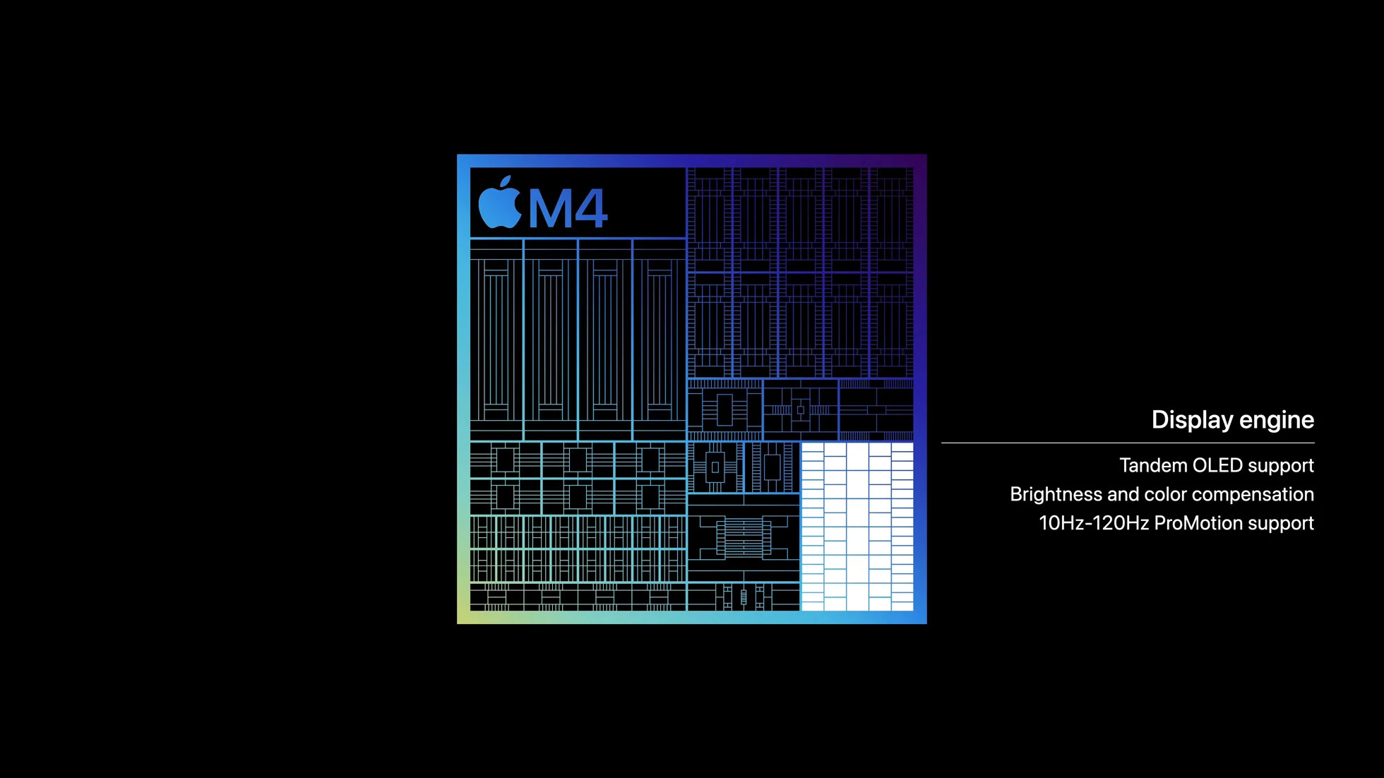 Chip M4 trên iPad Pro