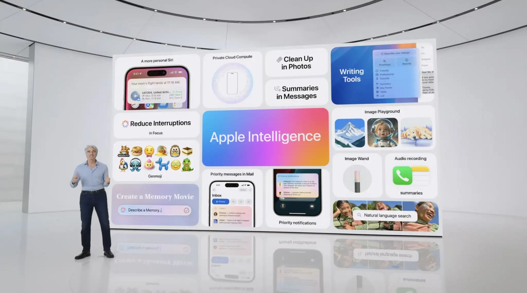 Tất cả các tính năng của Apple Intelligence