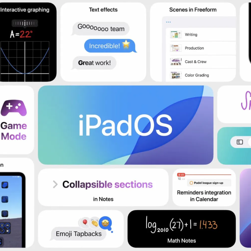 iPadOS 18 đã có sẵn, đây là những tính năng mới tốt nhất