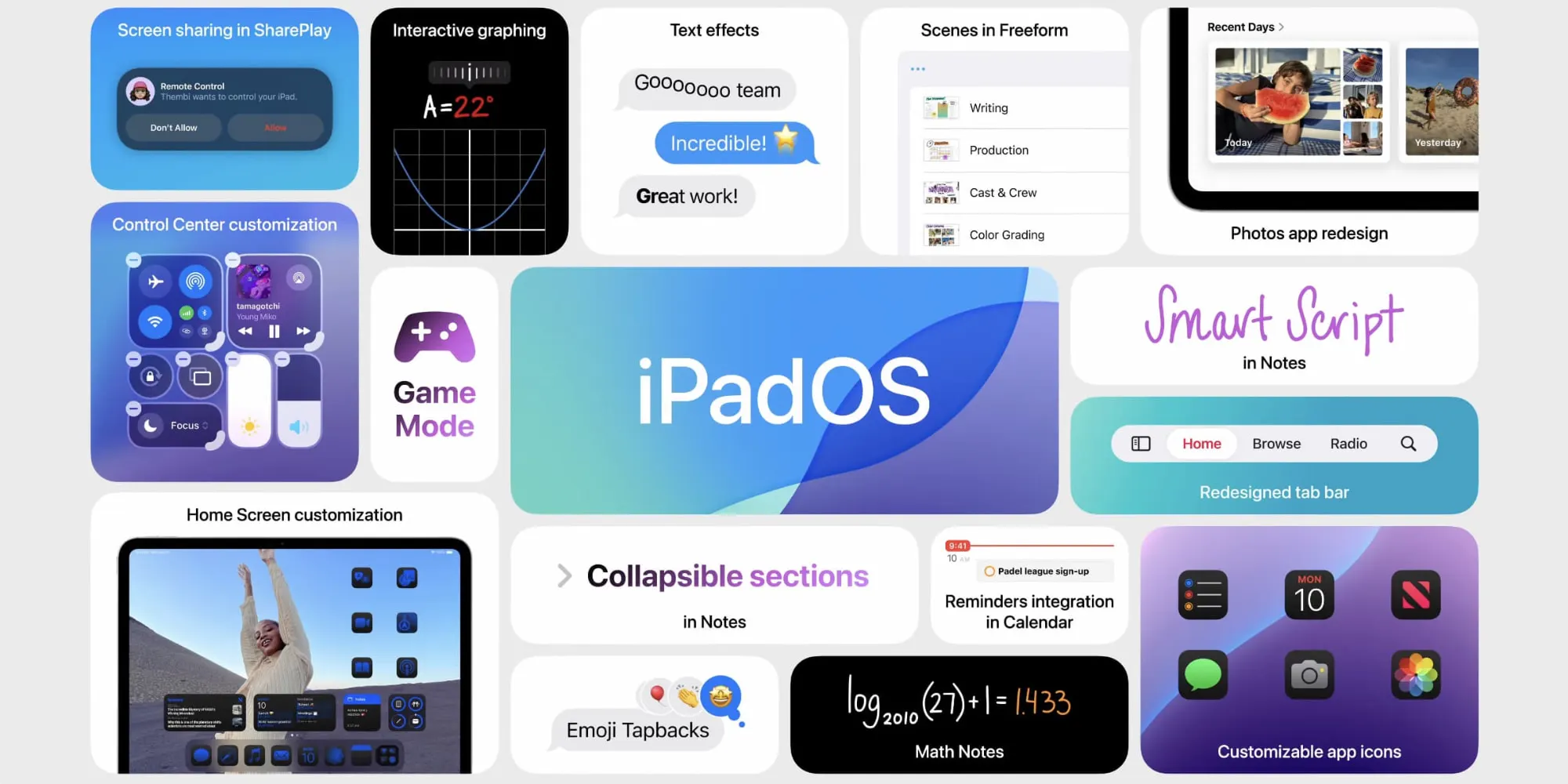 Các tính năng mới khác trong iPadOS 18