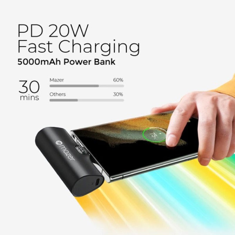 Sạc dự phòng Mazer SuperMini Pocket USB-C 5000mAh