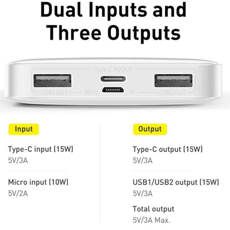 Pin sạc DP Baseus Bipow Digital Display LVA020 30.000mAh 15W